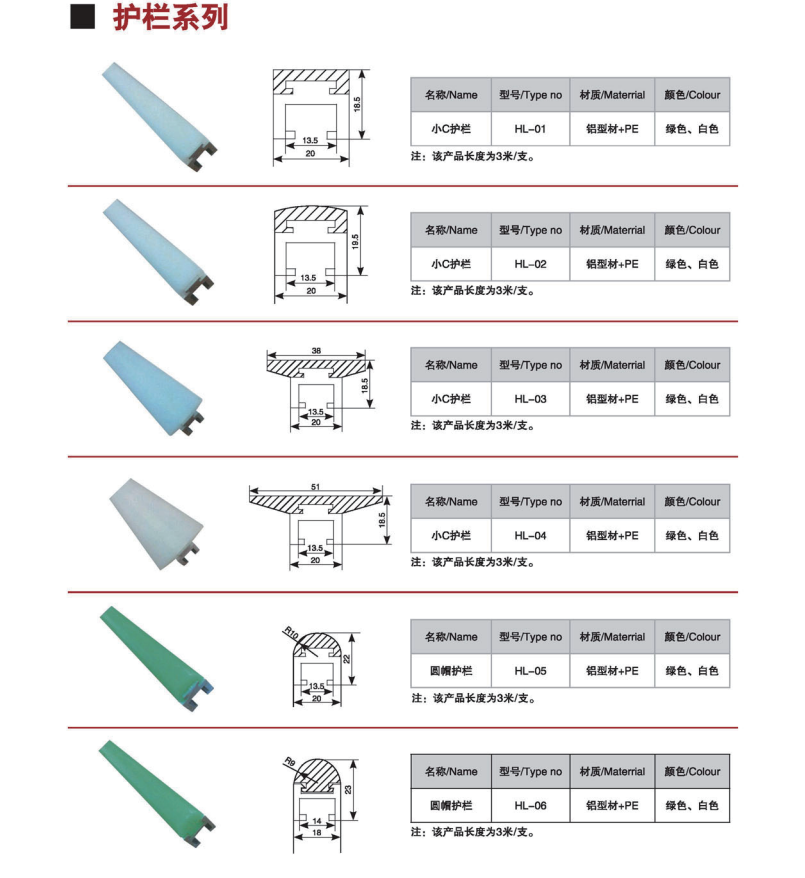 小C護(hù)欄選型�?.png